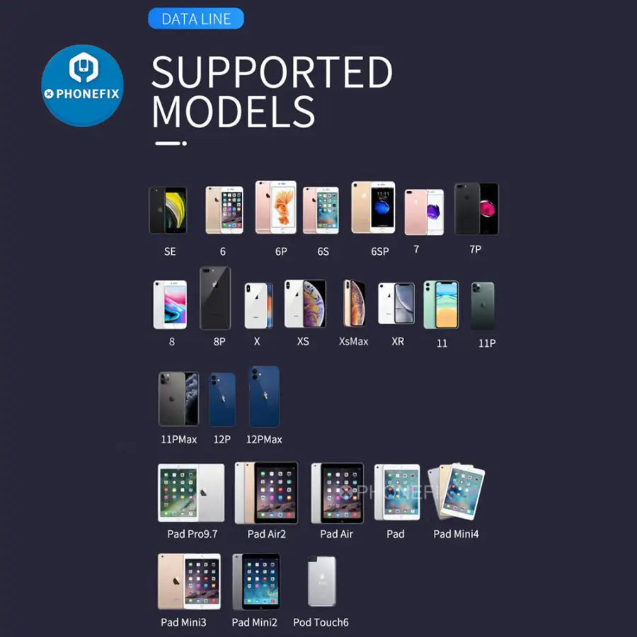 Magico iTransfer Data Cable IOS Lightning Type-C For iPhone iPad