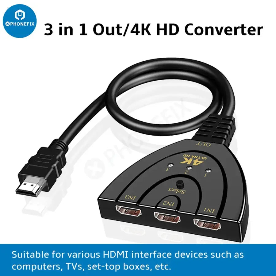 PhoneFix 3-in-1 HDMI auto switcher with multi-display support and 0.4m HDMI cable, showing device connections and switcher unit.
