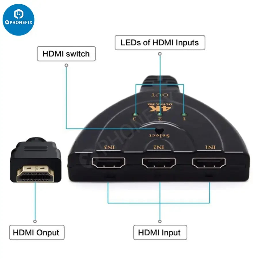 PHONEFIX 3-in-1 HDMI multi-display auto switcher with 0.4M HDMI cable for seamless device switching and high-definition output.