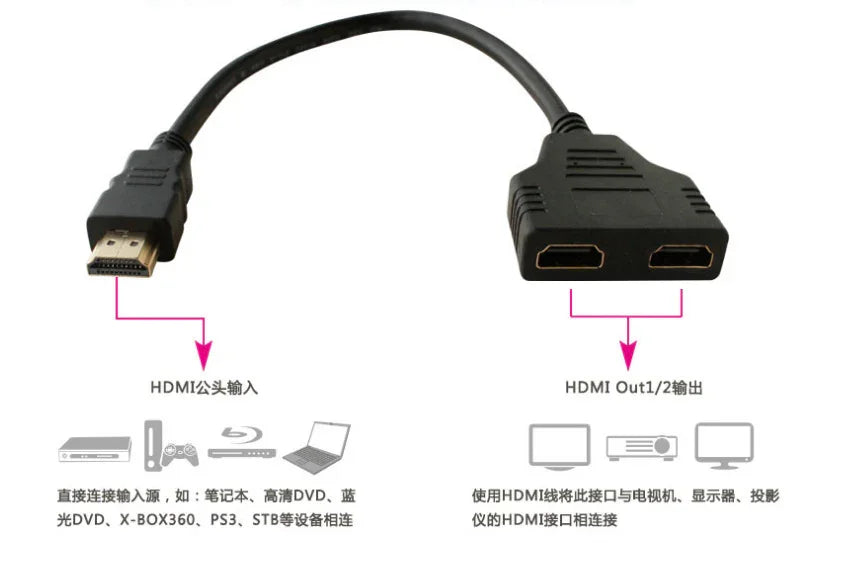 PHONEFIX 3-in-1 HDMI multi-display auto switcher with 0.4m HDMI cable, supports 1080p60Hz for versatile device connection.