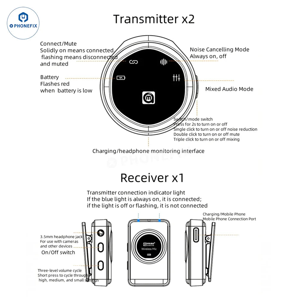 Wireless microphone from PHONEFIX for live video recording, shown with compact design and microphone transmitter in a 3C accessories photo.