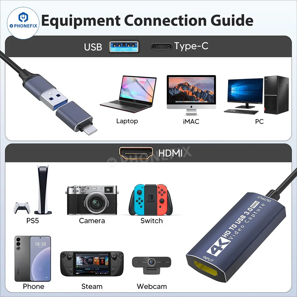 PHONEFIX 4K audio video capture card for live streaming and broadcasting, 1080P resolution, 3C accessories for gaming and streaming.