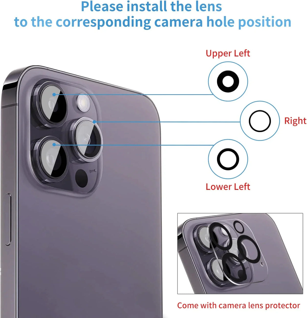 PHONEFIX back camera lens replacement tool kit for iPhone 12, 13, 14 Pro Max with tools and glass for back camera repair.
