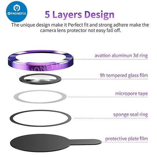 Protection d'objectif en verre trempé avec anneau métallique pour iPhone série 13-14, compatible avec le remplacement de la vitre arrière, par PHONEFIX.