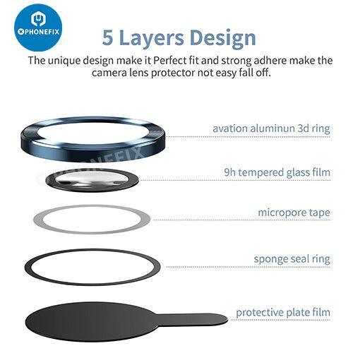 Protection d'objectif en verre trempé avec anneau métallique pour iPhone série 13-14, conçue pour le remplacement de la vitre arrière par PHONEFIX.