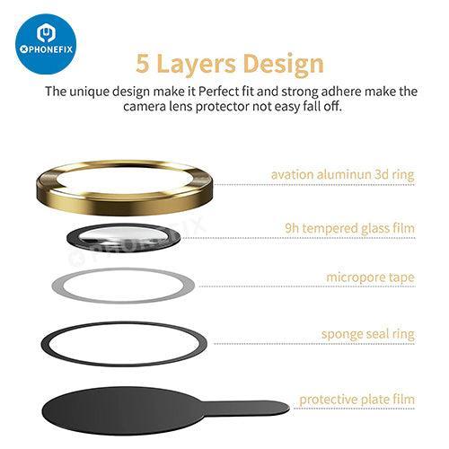 Protection d'objectif en verre trempé avec anneau métallique pour iPhone 13-14, remplacement de la vitre arrière par PHONEFIX, design durable et élégant