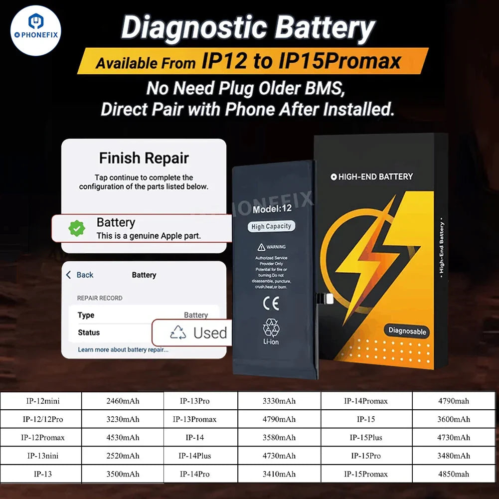 PhoneFix iPhone 12-16 Pro Max diagnostic battery replacement part, no pop-up, for battery repairs