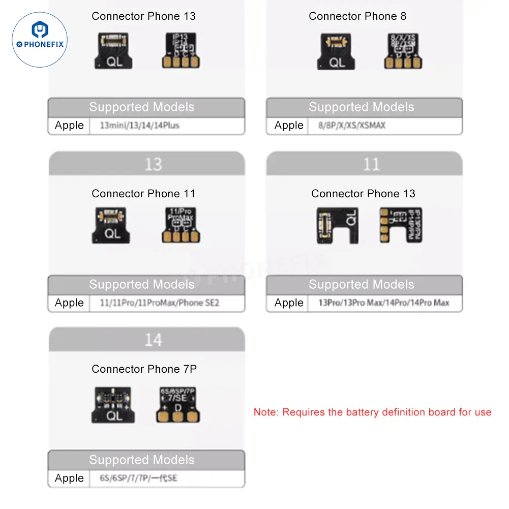 YCS battery-free boot power connector for Android, iPhone, Huawei smartphones, replacement part by PHONEFIX.