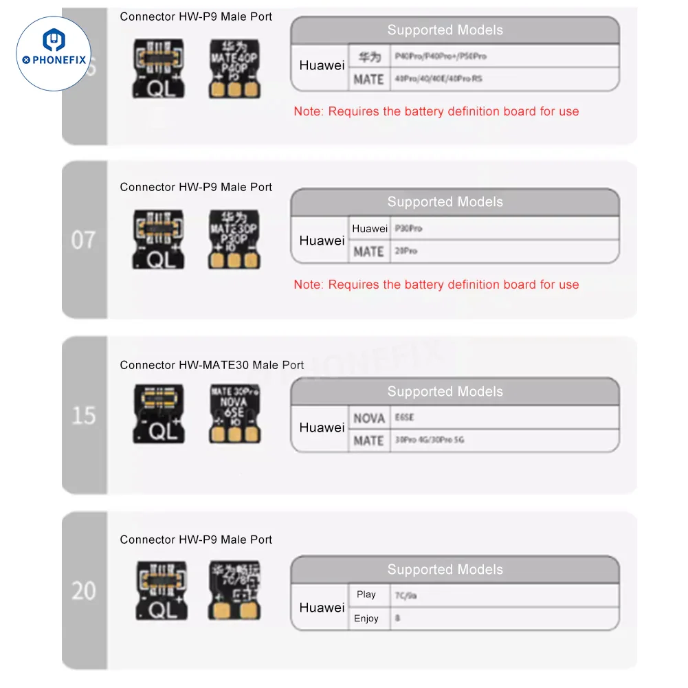 Phonefix YCS battery-free boot power connector for Android, iPhone, Huawei devices, used as replacement parts.