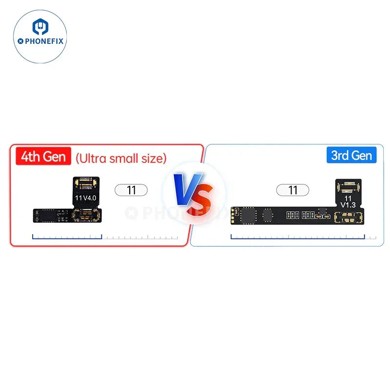 PHONEFIX JCID 4th Gen Tag-on Battery Repair FPC for iPhone 11-16 Pro Max, battery tester tool with visible connectors and circuit details.