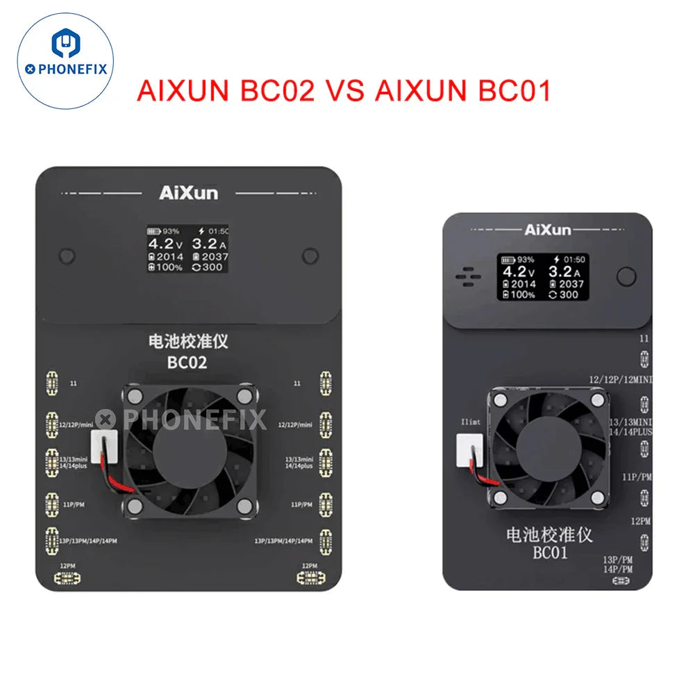 PHONEFIX Aixun BC01 BC02 battery health calibrator for iPhone 11-14 Pro Max, showing the battery tester tool with display screen.