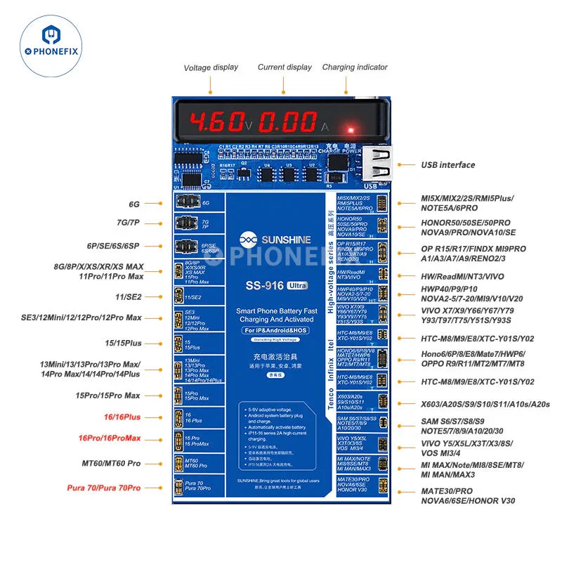 PhoneFix SS-916 Ultra battery tester tool for Android and iPhone X-17 fast charging activation, showing the testing board.