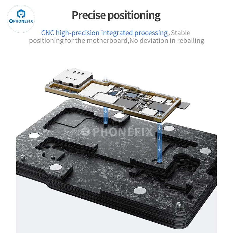 PHONEFIX BGA reballing platform for iPhone 15 series middle frame, 6-in-1 set, used for precise reballing and repair.