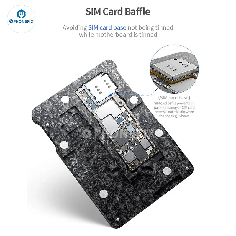 Plataforma de reballing BGA QianLi para la serie iPhone 15, kit 6 en 1 de PHONEFIX, utilizada para el reballing preciso del marco central del iPhone 15.
