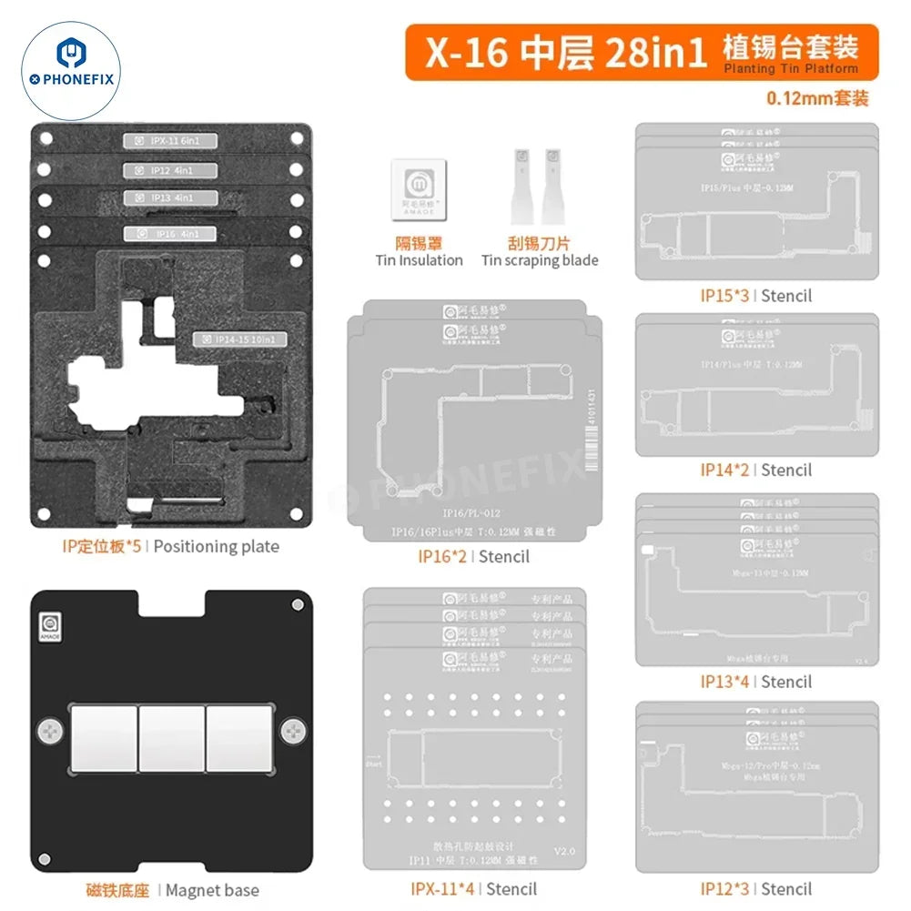Amaoe 31-in-1 BGA reballing stencil kit for iPhone X-17 series, used for precise reballing and repair of smartphone circuit boards.