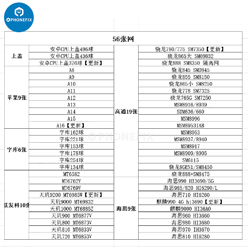 Amaoe BGA reballing stencil for EMMC, EMCP, UFS IC chips used in phone soldering, with detailed metal design for precise work