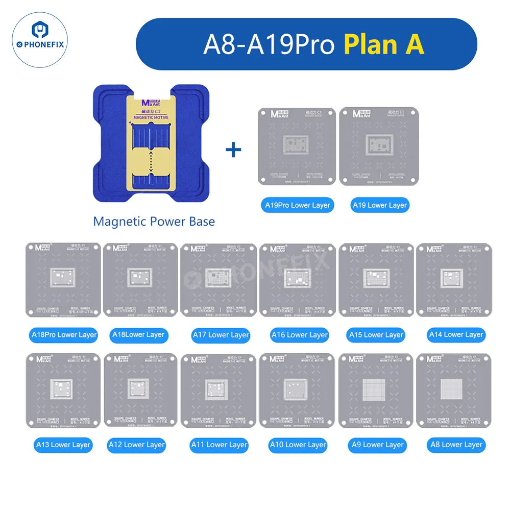 MaAnt C1 Tin Planting Platform BGA reballing stencil for iPhone Qualcomm Hisilicon CPU by PHONEFIX, shown in the image.
