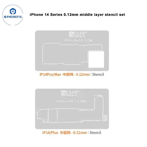 Steel mesh positioning mold for iPhone 12-17 Pro Max BGA reballing, used for precise stencil alignment in repair processes.