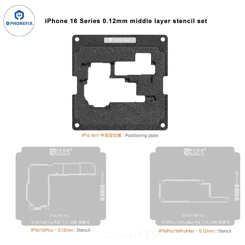 Steel mesh positioning mold for iPhone 12-17 Pro Max BGA reballing stencil, part of PHONEFIX's 16-piece set.