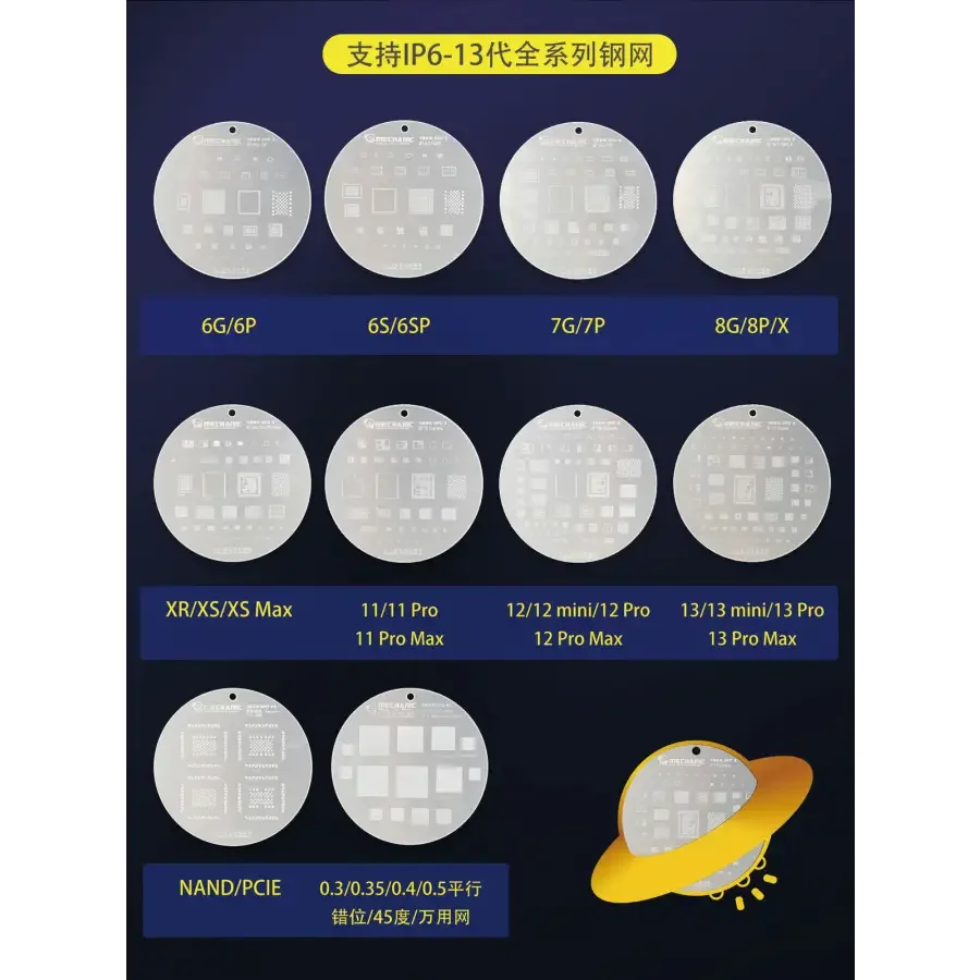 PHONEFIX mechanic UFO BGA reballing stencil for iPhone and Android IC chips, used for precise reballing of mobile device chips.