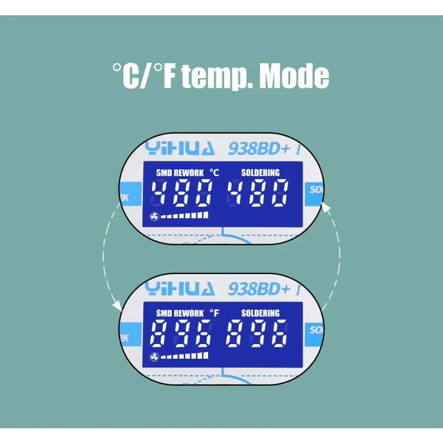 YIHUA 8786D Hot Air Soldering Station by PHONEFIX, BGA Rework Station with soldering tools and control panel for BGA and SMD repairs.