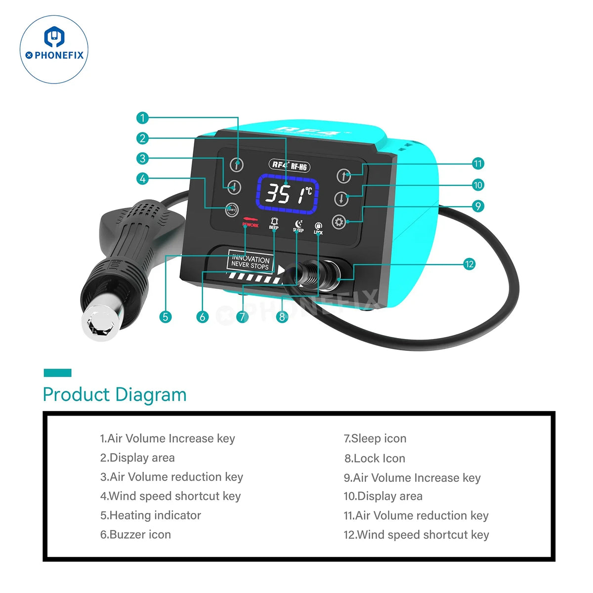 PHONEFIX RF-H6 RF-H7 BGA Rework Station with hot air soldering iron, 2-in-1 design, digital touch display, 110V US compatible