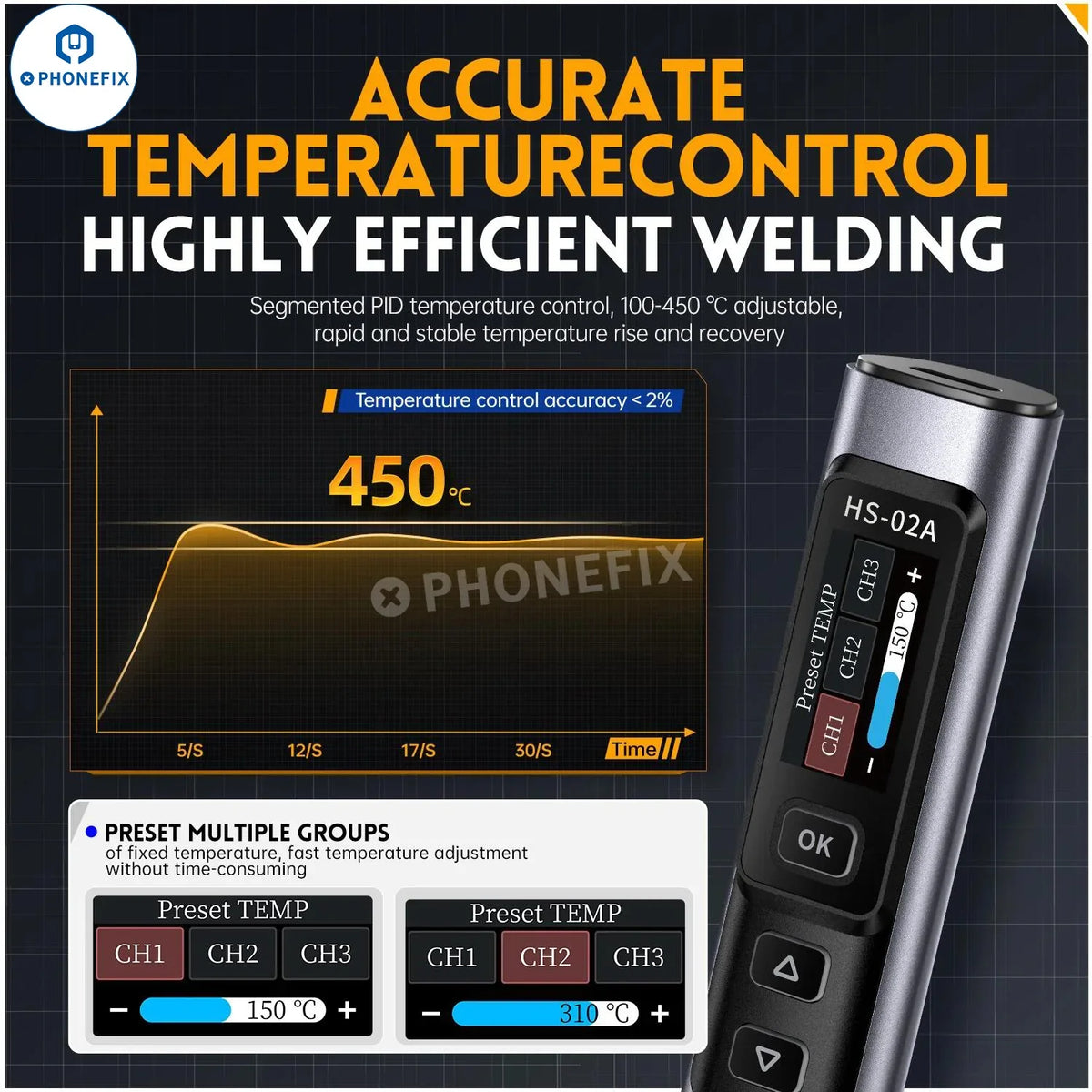 PHONEFIX FNIRSI HS-02 100W BGA soldering station with adjustable constant temperature soldering iron for precise BGA work