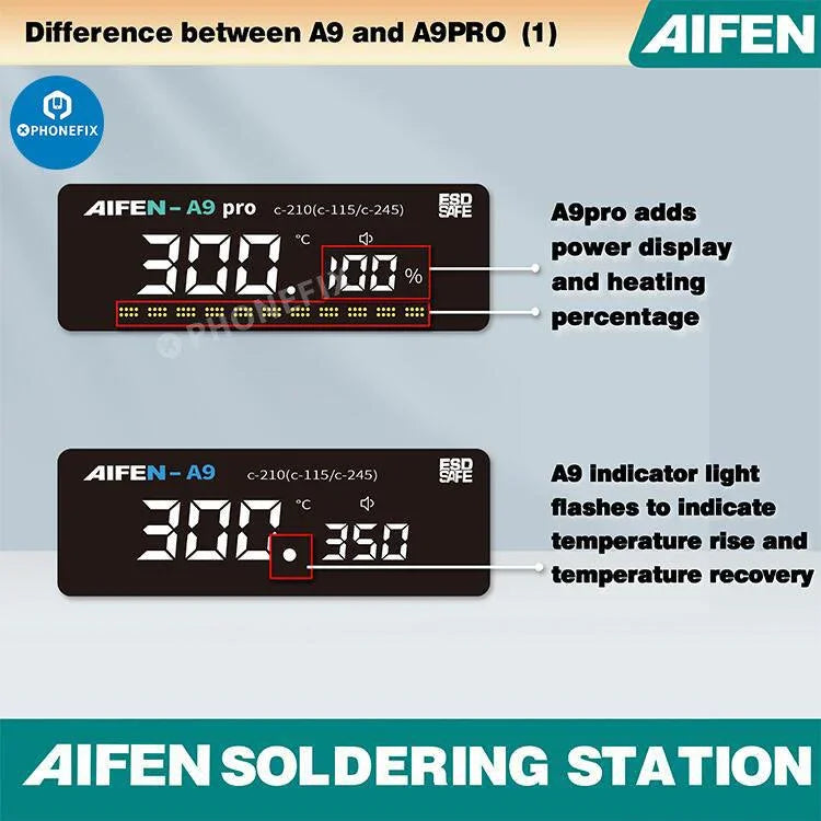 AIFEN A9 Pro 120W soldering station with C210, C245, C115 iron tips for BGA soldering, by PHONEFIX, on a workbench.