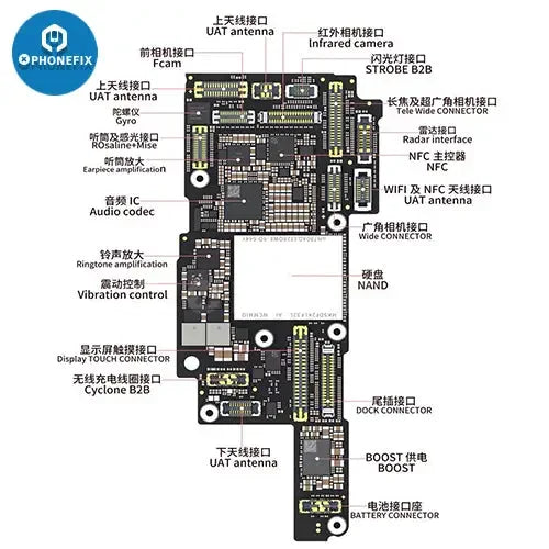 iPhone 13 Pro Max Mini LCD display touch FPC connector port component by PHONEFIX, showing the on-board connector for repair.
