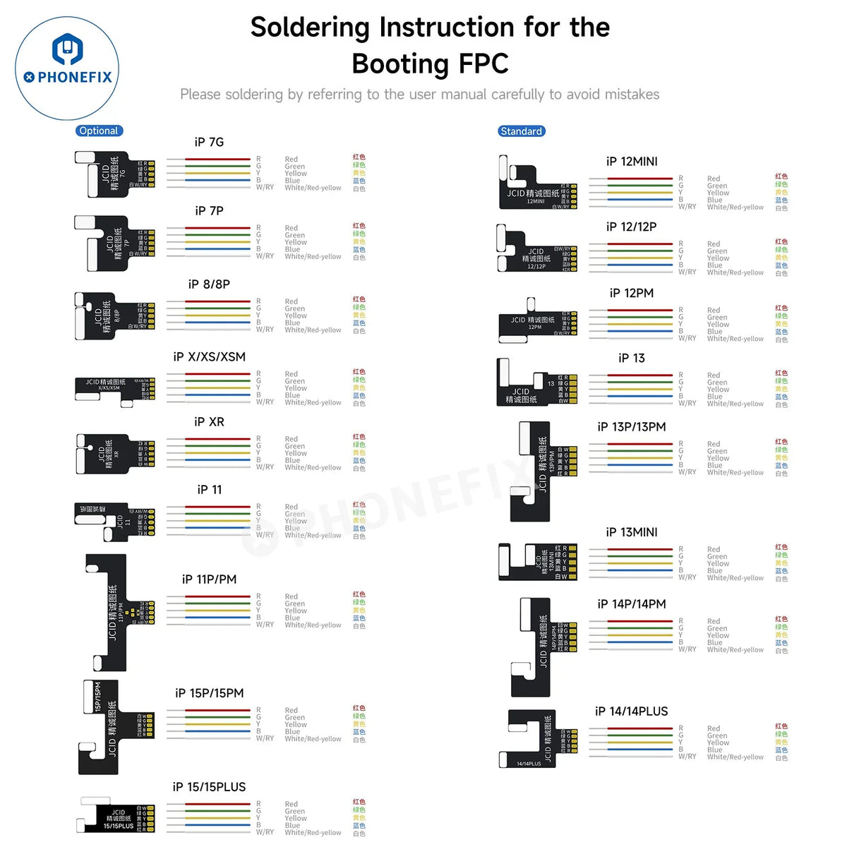 Analizador de corriente PHONEFIX JCID iBooter con cables de alimentación de CC para las series iPhone 7-16, que muestra todos los conectores FPC.