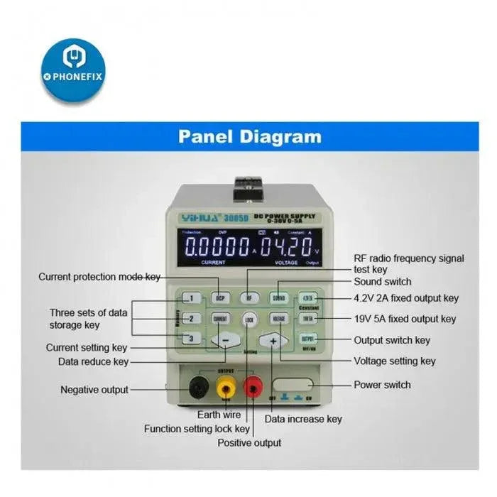 YiHua 3005D 30V 5A LCD digital display regulated DC power supply, used for precise voltage and current control.