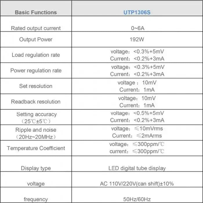 UNI-T UTP1306S DC power supply showing adjustable voltage and current knobs on a compact linear device.