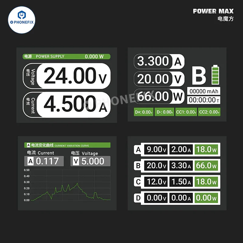 PHONEFIX 2UUL PC01 POWER MAX DC power supply with adjustable voltage, showing front view and control knobs.