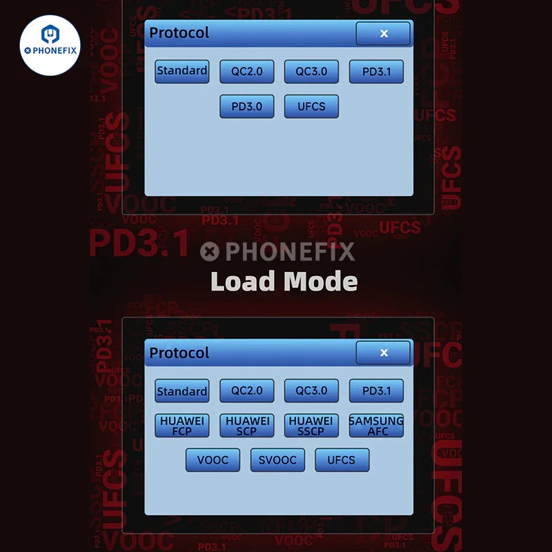 PHONEFIX POWER-Z P240 multi-protocol bidirectional DC power supply with digital display and multiple connection ports.