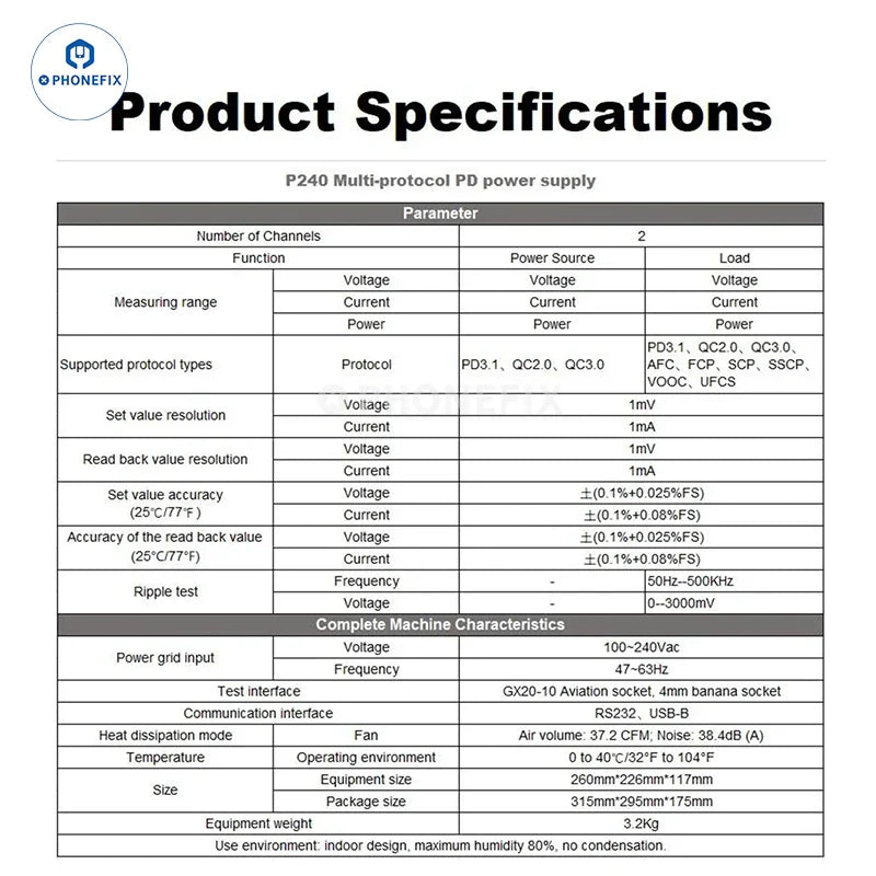 PHONEFIX POWER-Z P240 multi-protocol digital DC power supply with display and connection ports, used for electronic testing and powering devices.