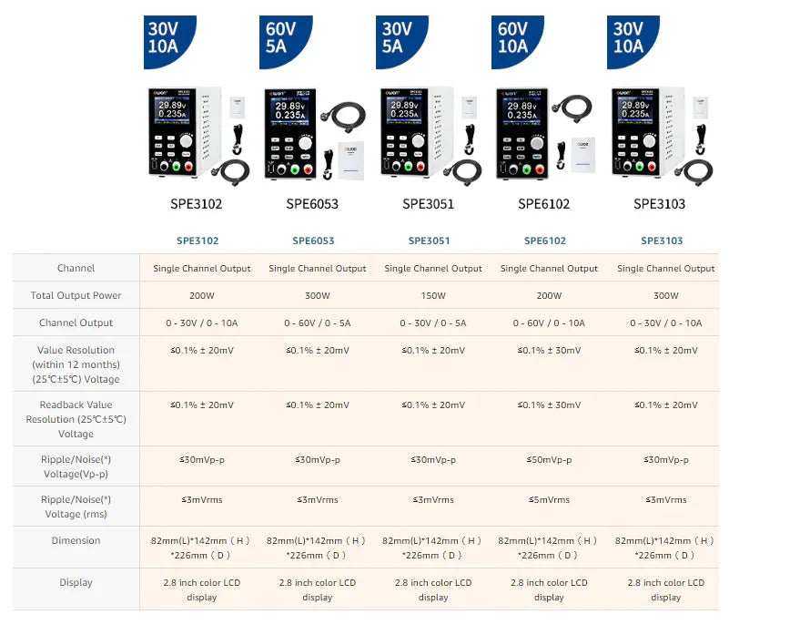 OWON SPE3102/3051 programmable lab DC power supply showing voltage and current display with control knobs and connection terminals.