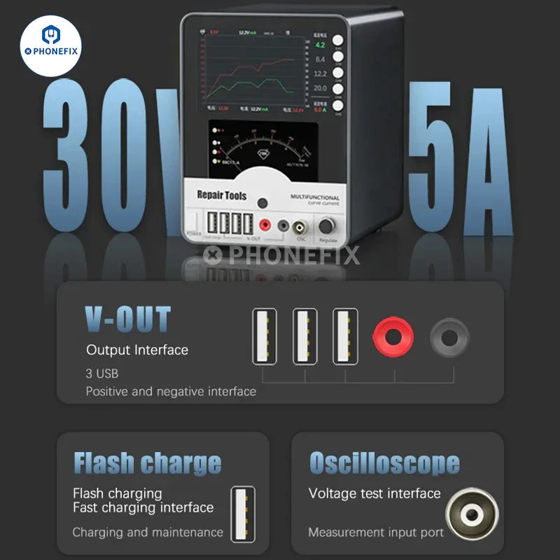PhoneFix TBK 217A 30V 5A DC power supply with hyperbolic display showing voltage and current readings.