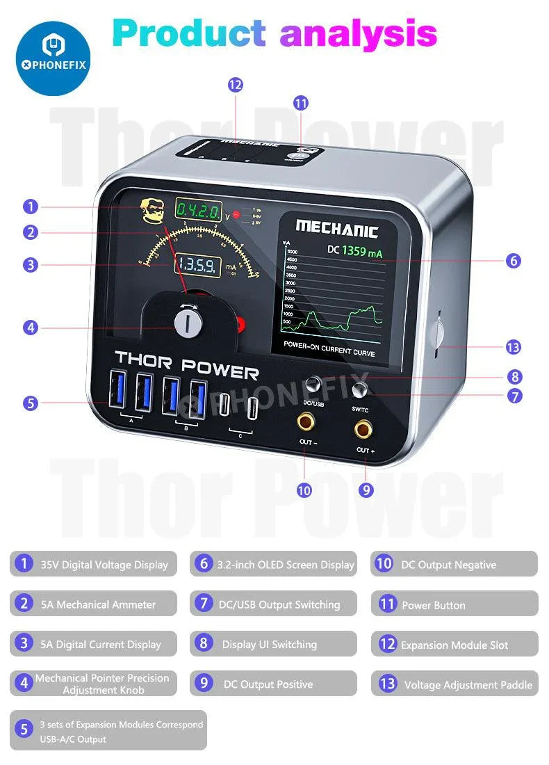 PhoneFix Mechanic Thor Power intelligent digital diagnostic DC power supply for electronic repair and testing.