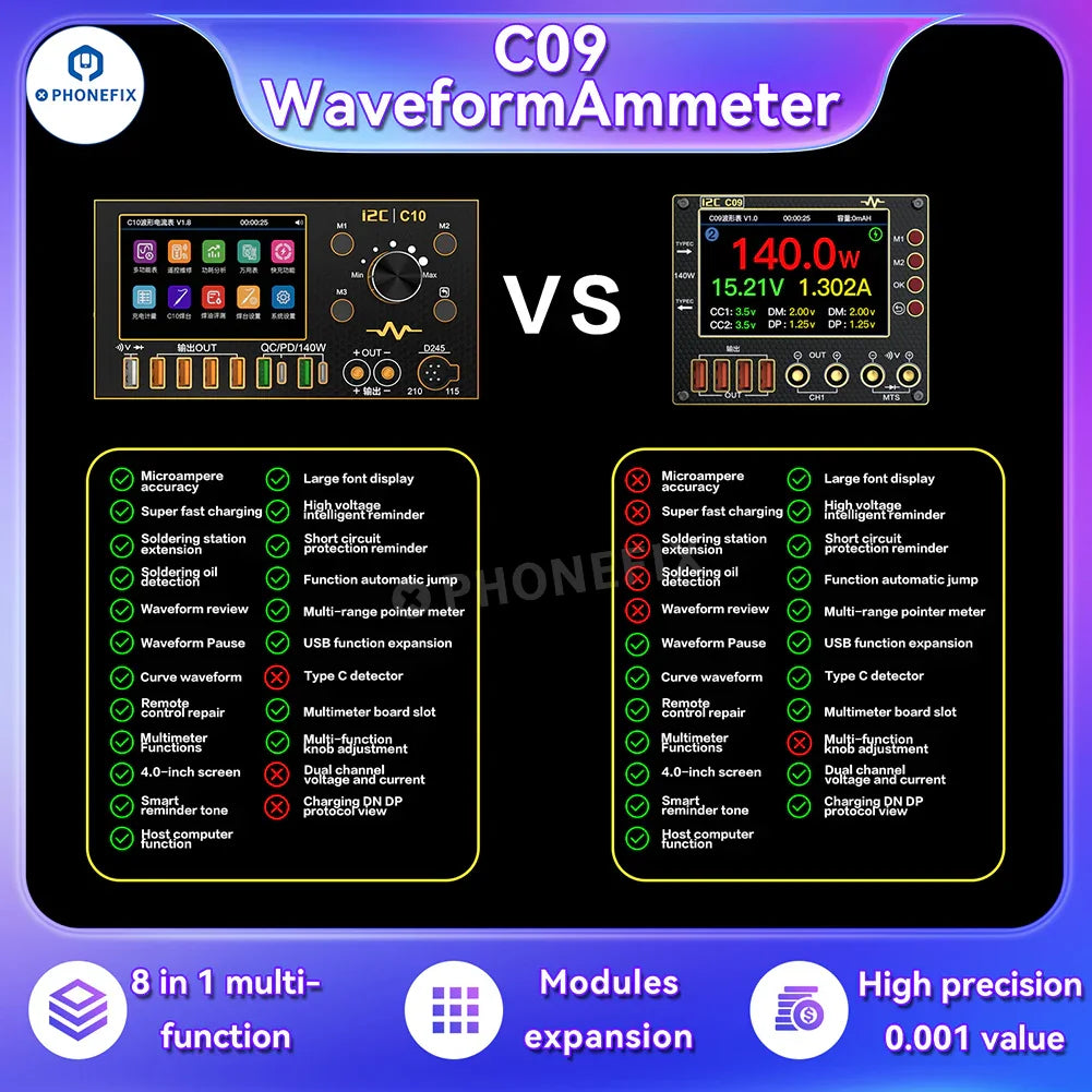 PHONEFIX digital multimeter C09 C10 waveform ammeter and voltage tester with display and test leads for electrical measurements.
