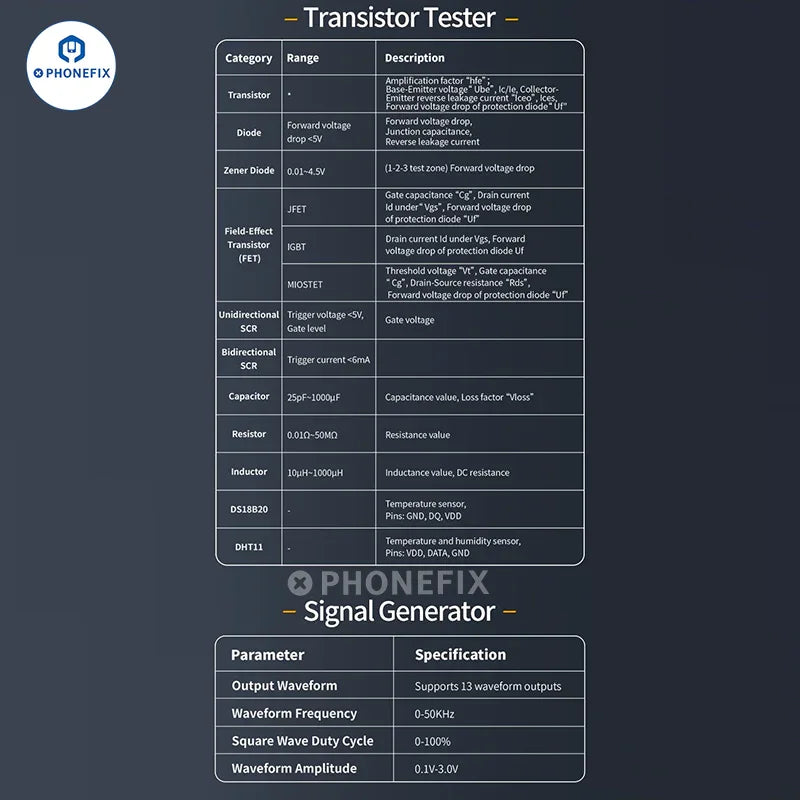 Oscilloscope numérique et testeur de transistors 3 en 1 PhoneFix FNIRSI DSO-TC4 présenté sur un établi avec sondes et écran.