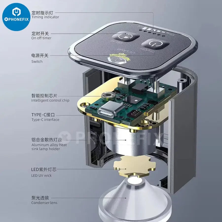 Aixun UV curing lamp with fan from PHONEFIX, green oil UV glue curing tool for electronics and jewelry repairs.