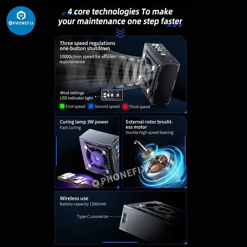 Qianli MEGA-IDEA Turbo Cooling Curing Fan for motherboard chip repair, electric power tool by PHONEFIX, used for electronic repairs.
