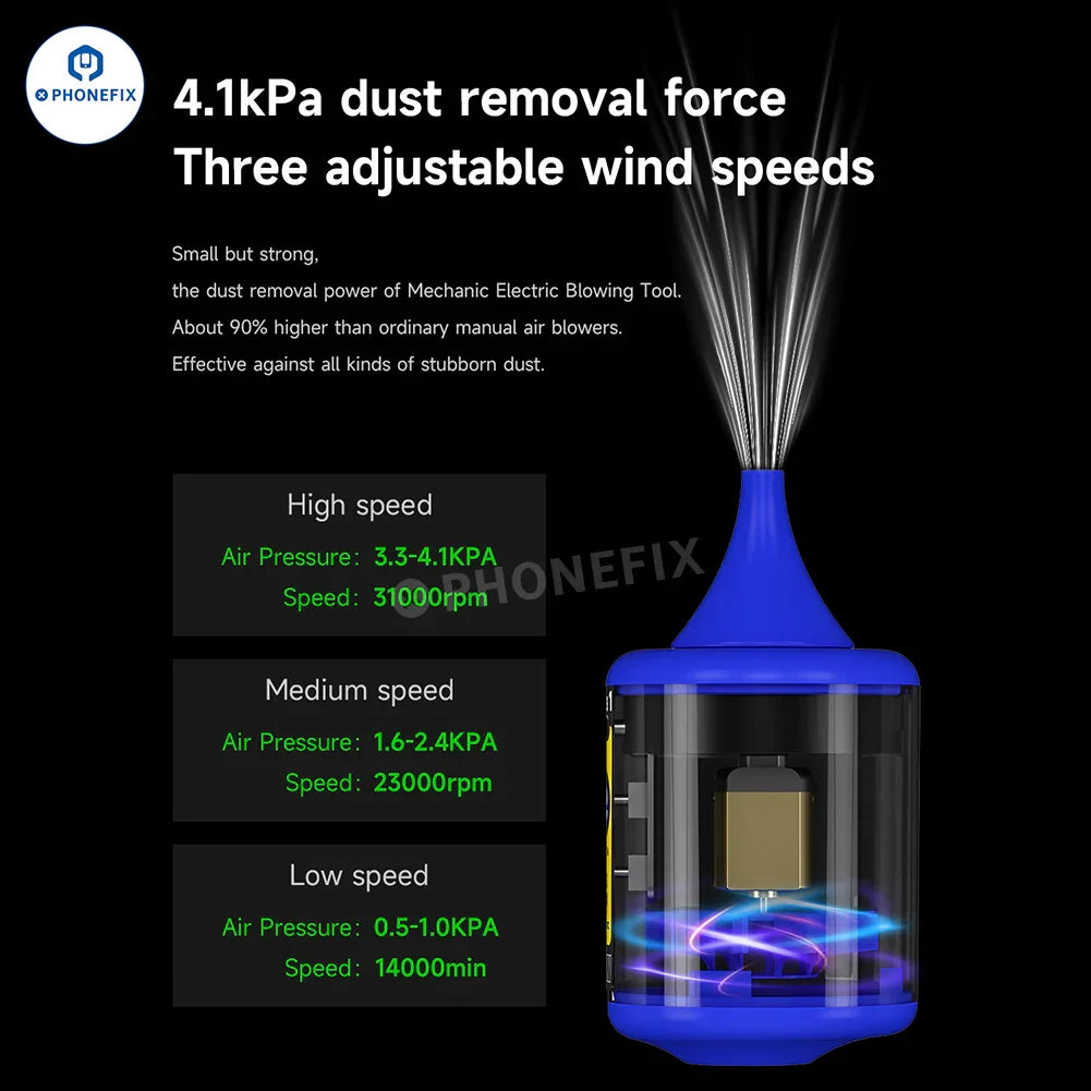 PHONEFIX MECHANIC Nova 1 electric dust removal and cooling blower for power tools, with a compact trigger design and adjustable airflow