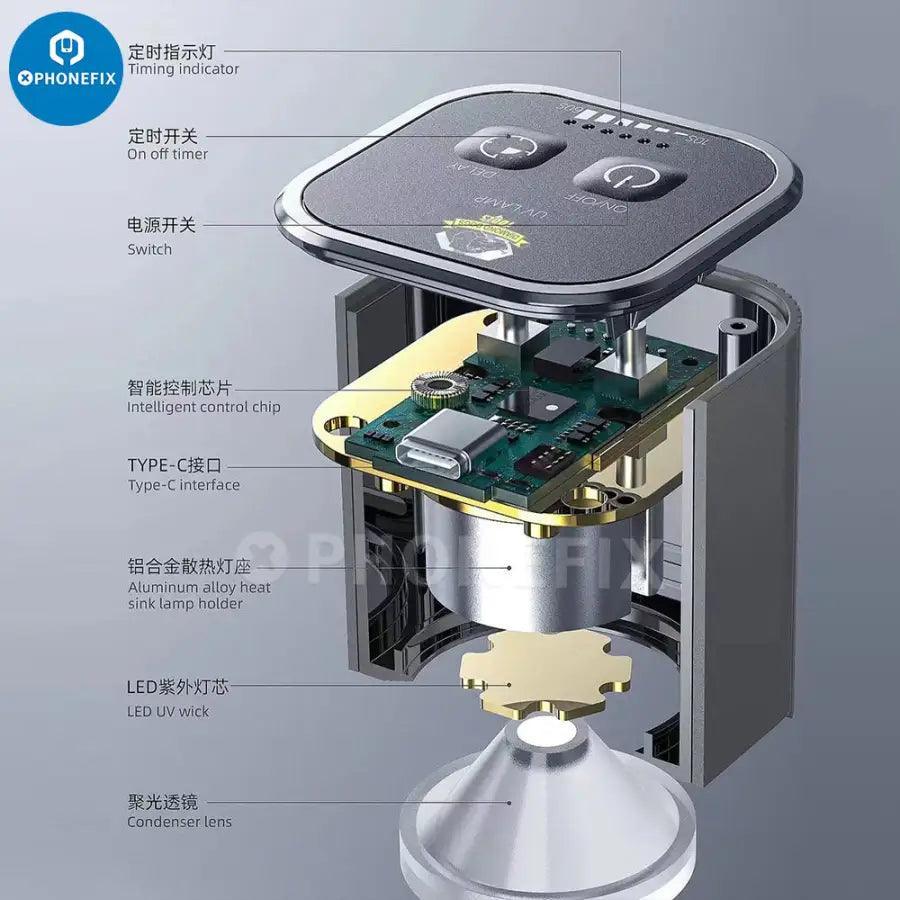 Qianli iUV Intelligent UV curing lamp with green oil LED and purple light, used for electronic repair and UV curing tasks.