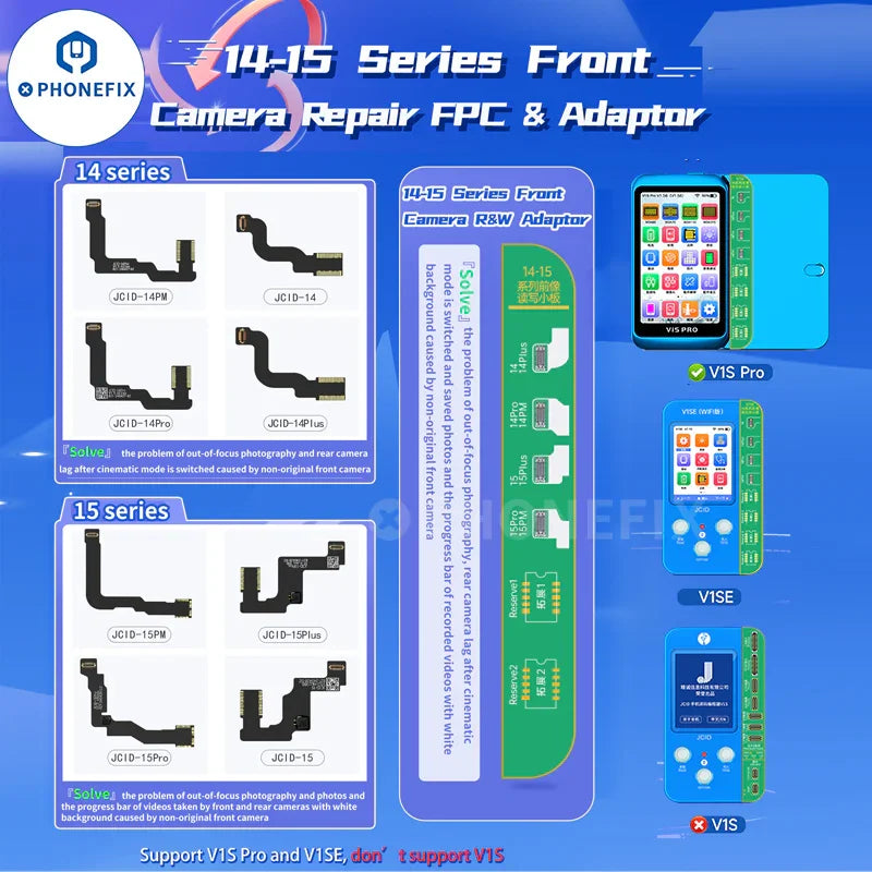 PhoneFix JCID front camera repair FPC cable for iPhone 14-17 Pro Max, Face ID repair tool with detailed connector and cable components.