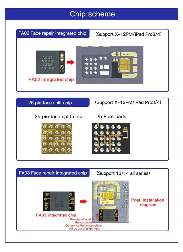 iPhone X-15 Pro Max Face ID repair tool with i2C dot matrix for PHONEFIX, used for iPhone Face ID sensor repair.