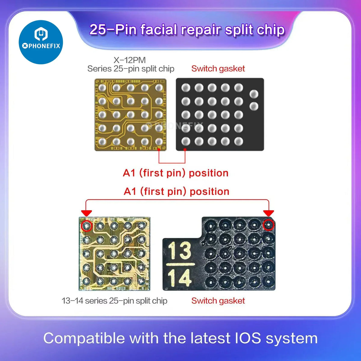 i2C Dot Matrix Face ID Repair Instrument for iPhone X-15 Pro Max by PHONEFIX, showing the 25-pin interface and repair tool components.