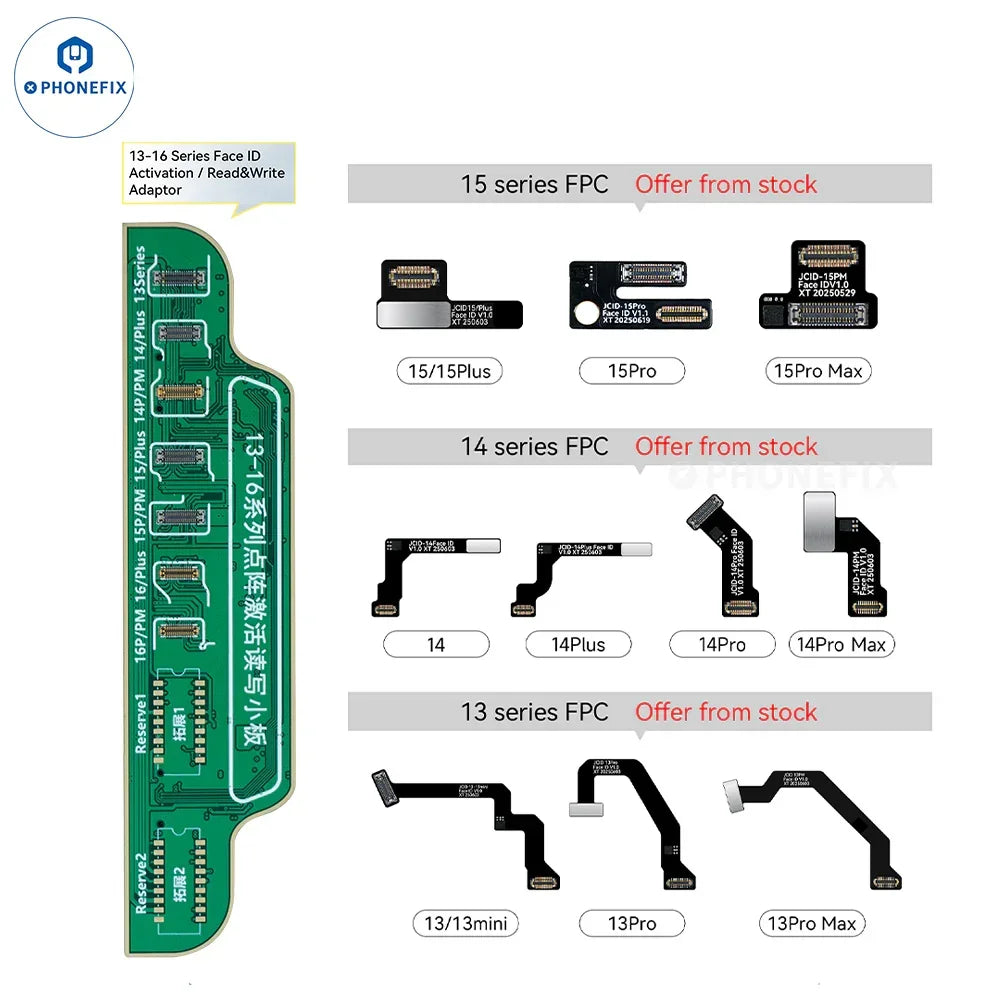 PHONEFIX JCID non-removal FPC flex repair tool for iPhone Face ID, shown on a circuit board for precise repair without soldering.