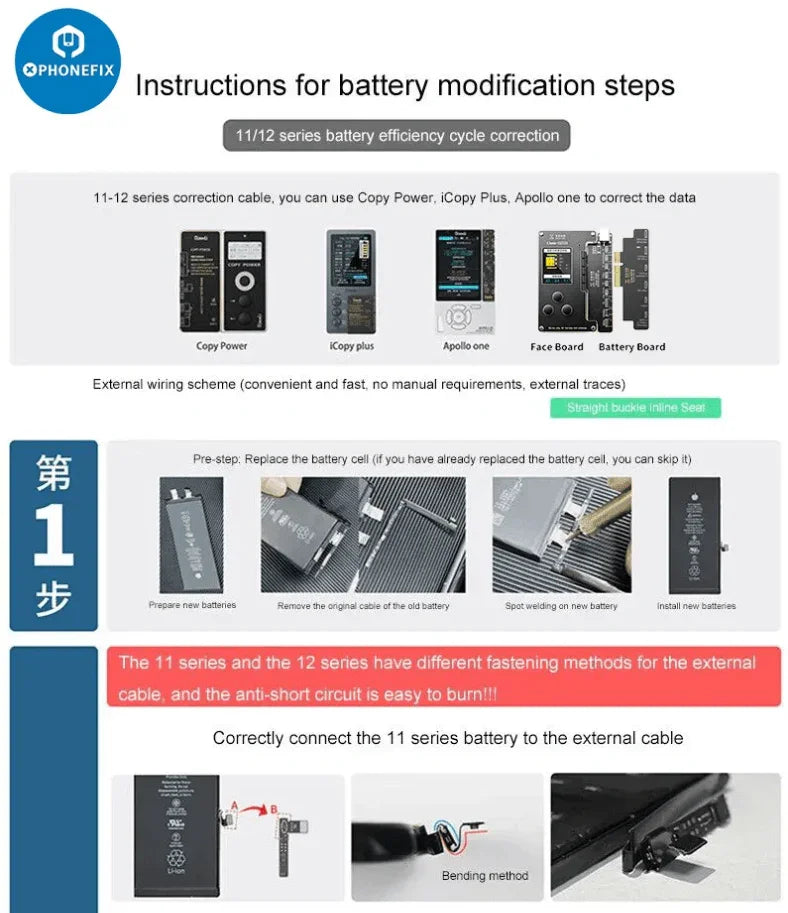 PHONEFIX Clone DZ03 Dot Matrix Face ID Test Tool for iPhone X to 15 Pro Max repair and diagnostics.
