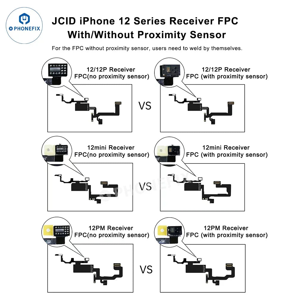 PHONEFIX JC Receiver FPC Flex Repair Face ID Test Tool for iPhone X to Pro Max with True Tone display and Face ID functionality.